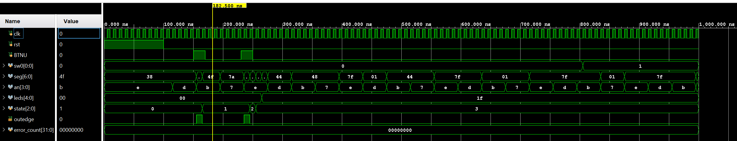 Integration-test simulation waveform showing all integration scenarios
