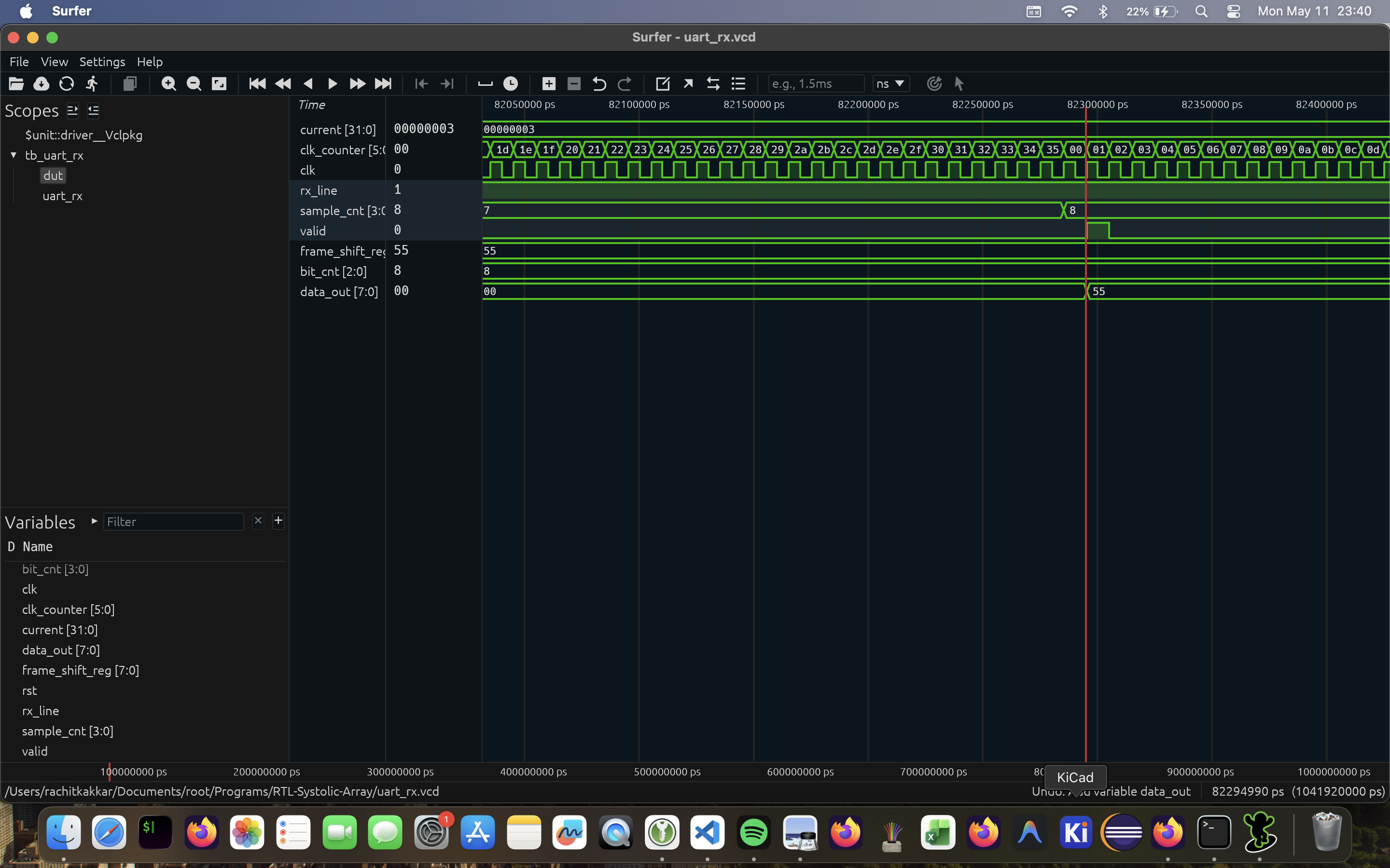 UART Testbench Waveform